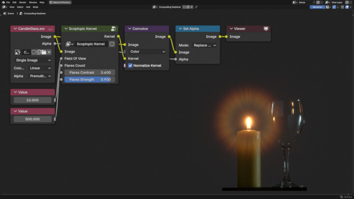 Convolve（畳み込み）ノード