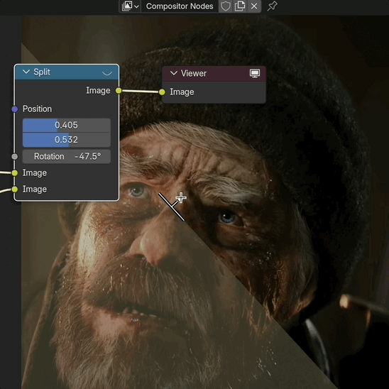 Split（分割）の回転