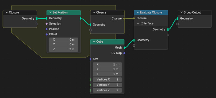 新しい Closure（クロージャ）ノード