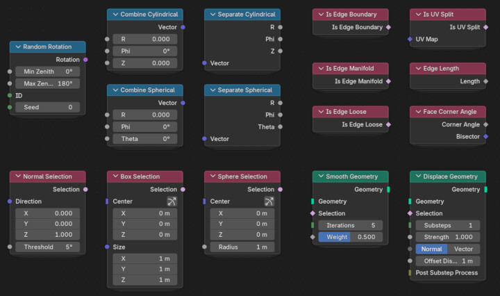 新しいビルトインノードグループ