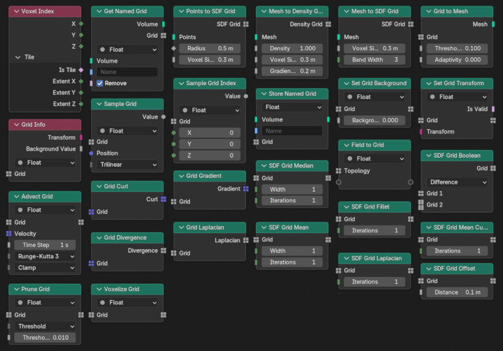 全ボリュームグリッド関連ノード
