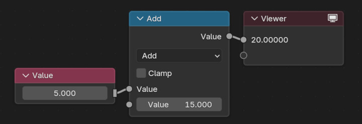 ビューアーノード内での単一値の直接表示