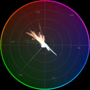 新しいベクトルスコープ