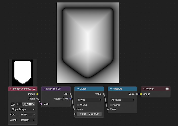 Mask To SDF（マスクのSDF化）ノード