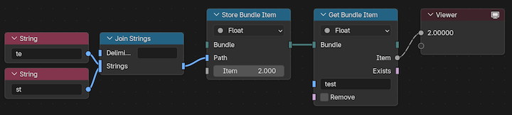 バンドルアイテムの識別子を計算