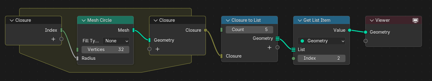 Closure to List(クロージャのリスト化)ノード Closure to List(クロージャのリスト化)ノード