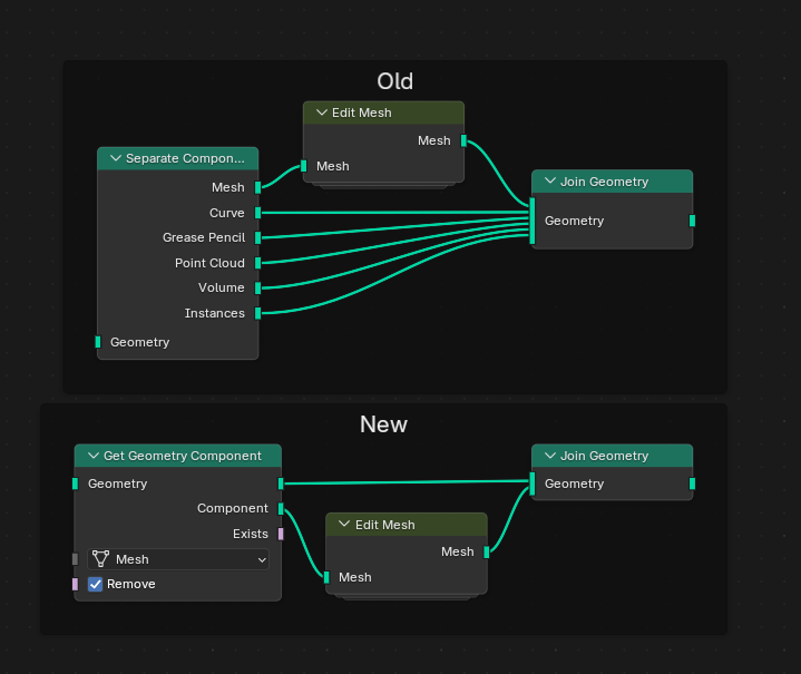 Get Geometry Component(ジオメトリ成分取得)ノード Get Geometry Component(ジオメトリ成分取得)ノード