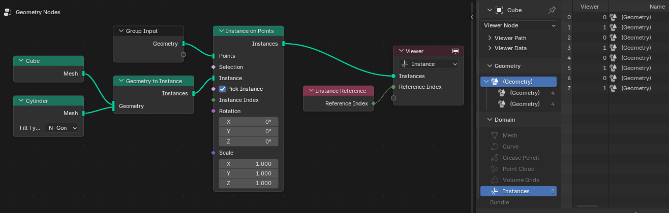 Instance Reference(インスタンス参照)ノード Instance Reference(インスタンス参照)ノード