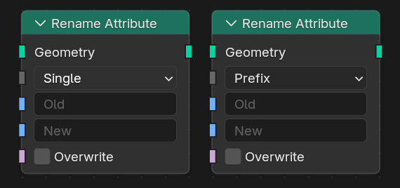 Rename Attribute(属性リネーム)ノード Rename Attribute(属性リネーム)ノード